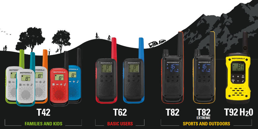 Motorola Talkabout Walkie Talkie Series