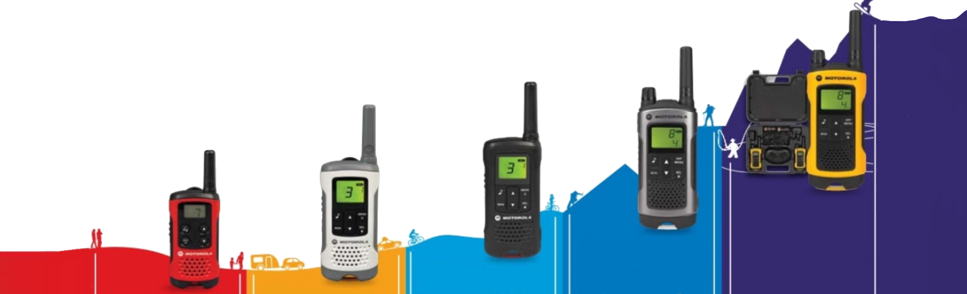 Kies de juiste walkietalkie